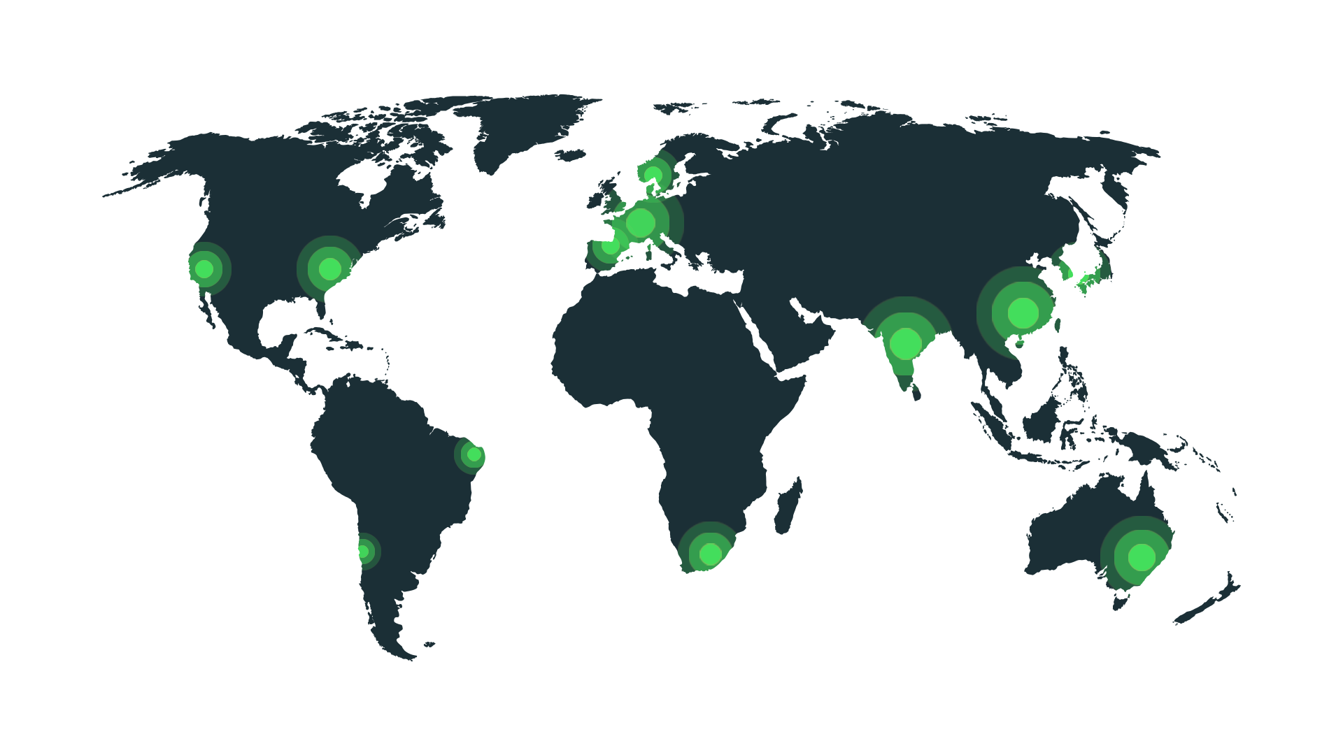 面向具身智能——全球研究参考机器人平台